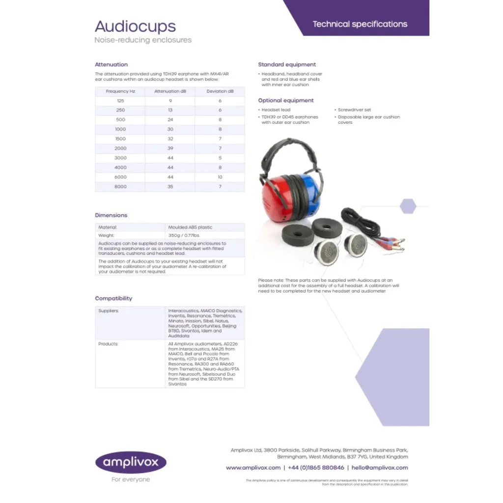Q_audiocupsukv1-061021.webp