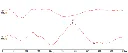 HW180.OP31_P300_Wellenform.webp